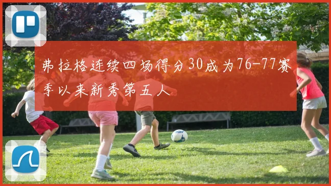 弗拉格连续四场得分30成为76-77赛季以来新秀第五人